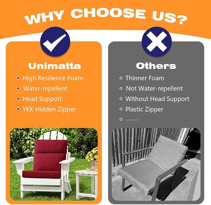 Unimatta Outdoor High Back Chair Cushion Seat Pads, 44 x 21 Inch - Image 6