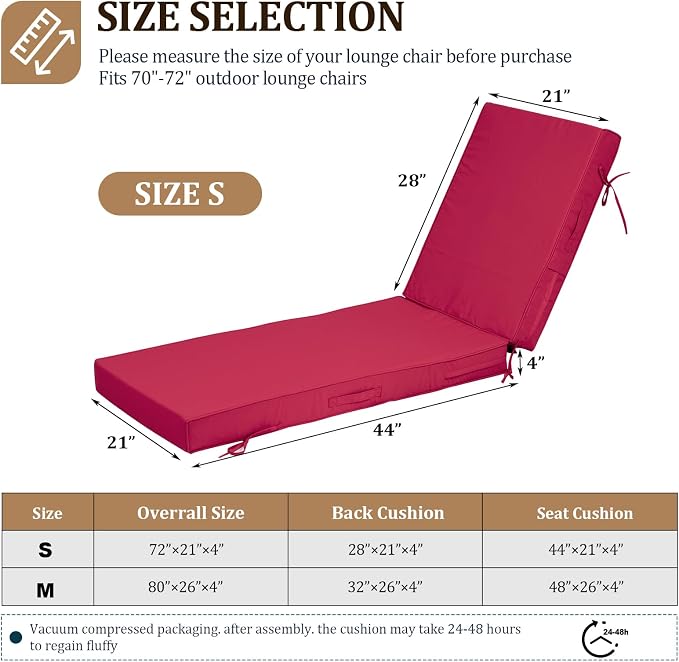 72x21x4in Lounge Cushions for Outdoor Furniture, Outdoor Lounge Chair Cushions - Image 2