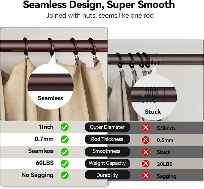 YaFex Heavy Duty Curtain Rods 32-150 Inch, 1 Inch Adjustable Bronze Curtain Rod - Image 5