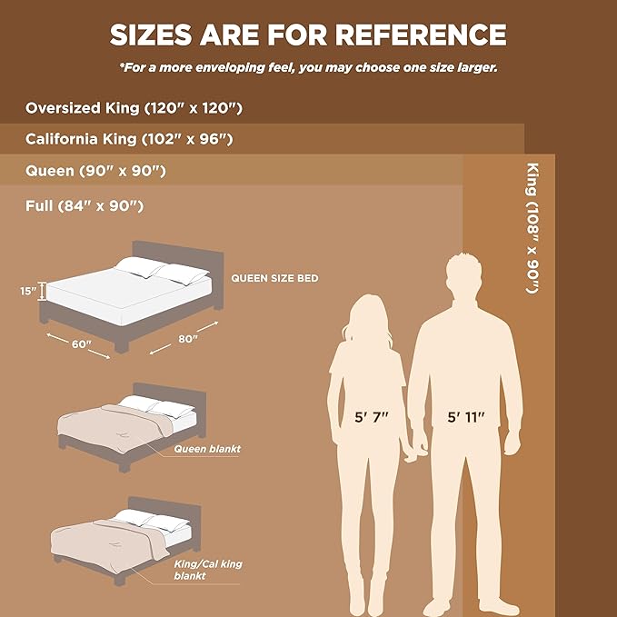 Bedsure GentleSoft Fleece Bed Blankets Full Size Cream - Image 8