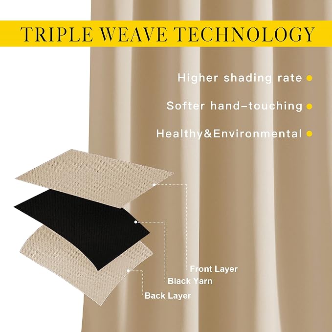 NICETOWN Blackout Farmhouse Curtains - Image 4