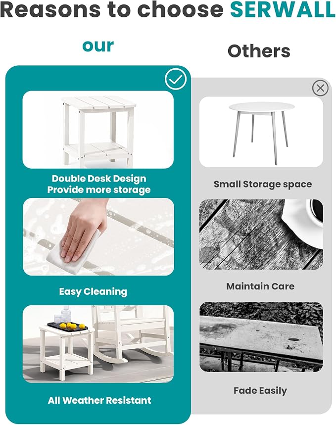 SERWALL Double Adirondack Side Table Set of 6, End Table- White - Image 5