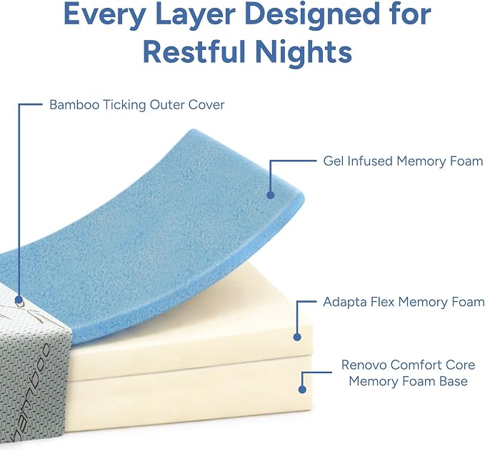 RecPro RV Bunk Bed Mattress Memory Foam Mattress 6" Gel Infused w/Bamboo - Image 5