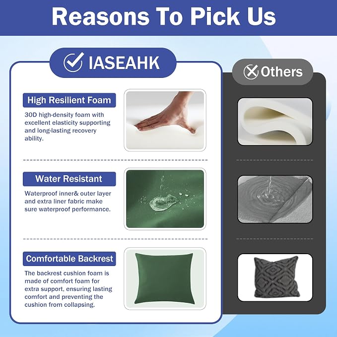 IASEAHK Outdoor Seat Cushion Set, Waterproof & Fade Resistant Patio Chair - Image 6