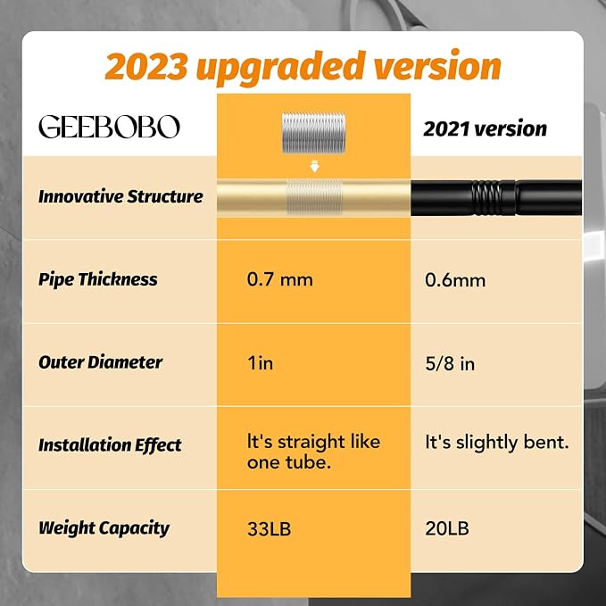 GEEBOBO Gold Curtain Rods for Windows 66 to 120 Inch, 1 Inch Adjustable Heavy - Image 3