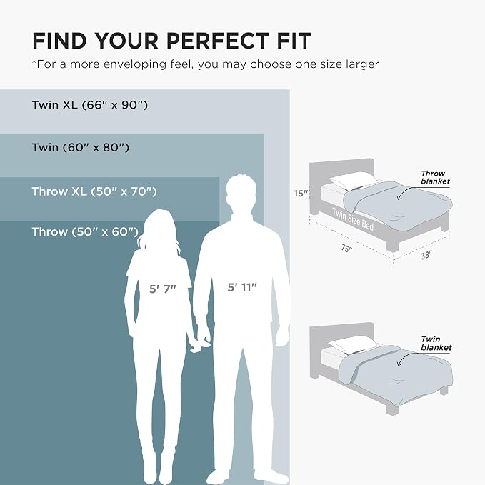 Bedsure GentleSoft Twin Blanket - Image 9