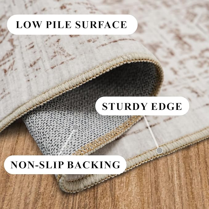 Washable 2'6''x14' Runner Rug - Image 7