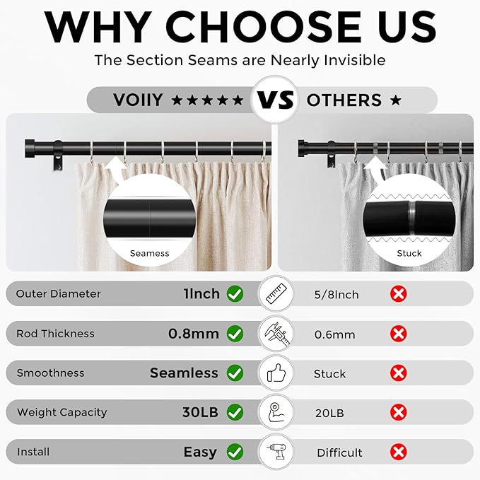 VOIIY Curtain Rods for Windows 66 to 120 Inch, Modern Adjustable Heavy Duty - Image 4