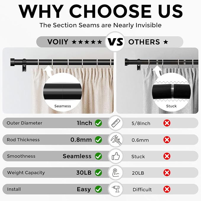 VOIIY Curtain Rods for Windows 48 to 84 Inch, Modern Adjustable Heavy Duty - Image 4