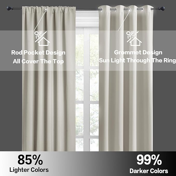 RYB HOME Basement Bathroom Kitchen Cafe Privacy Curtains, Short Insulating - Image 4