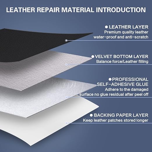 Self Adhesive Leather Repair Patch Kit, 35 in x 79 in Large Vinyl Leather - Image 6