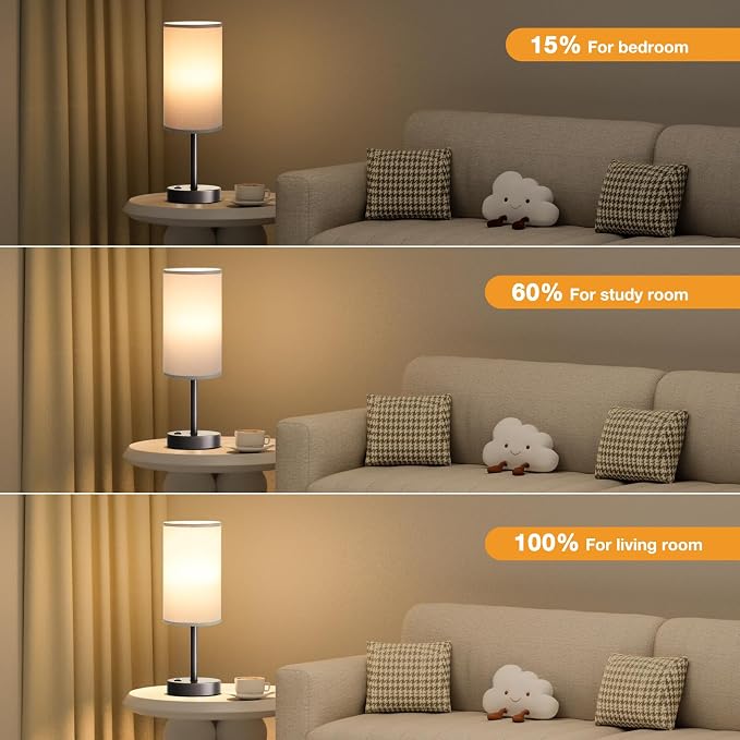 Fenmzee Grey Nightstand Bedroom Lamp - Image 5