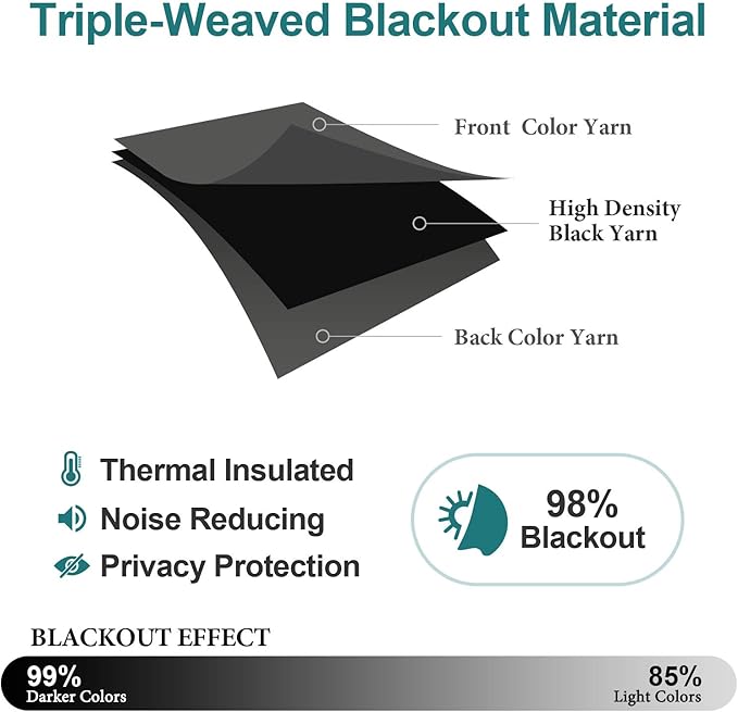 ChrisDowa Blackout Curtains 102 Inches Long 2 Panels Set - Image 4
