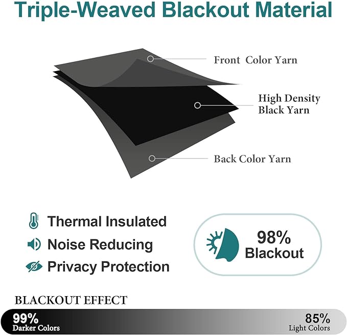 ChrisDowa Blackout Curtains 108 Inches Long 2 Panels Set - Image 4