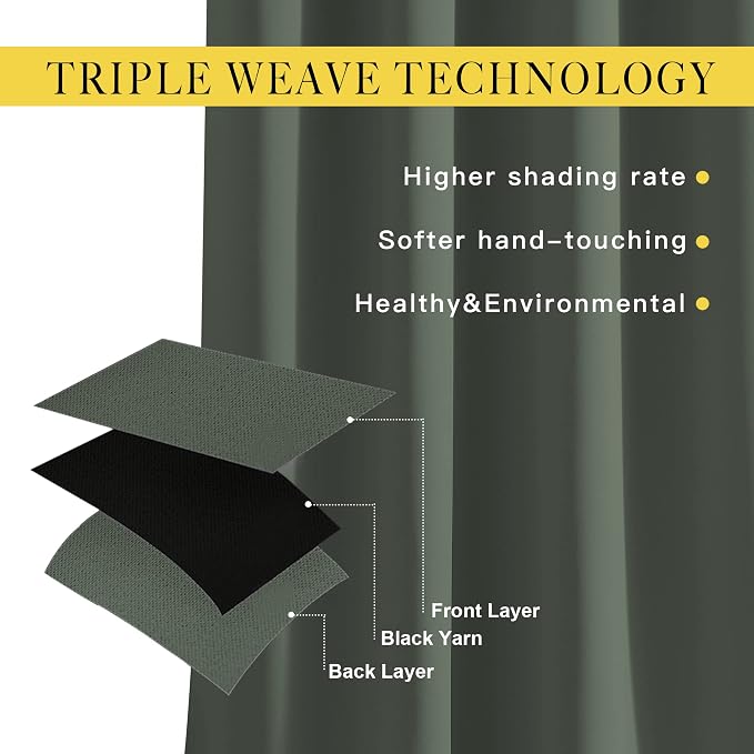 NICETOWN Blackout Curtains for Bedroom, Grommet Solid Thermal Drapes Light - Image 3
