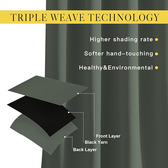 NICETOWN Blackout 102 inch Curtains - Image 3