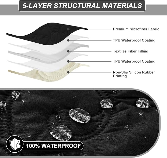 100% Waterproof Recliner Chair Cover, Recliner Chair Covers - Image 4