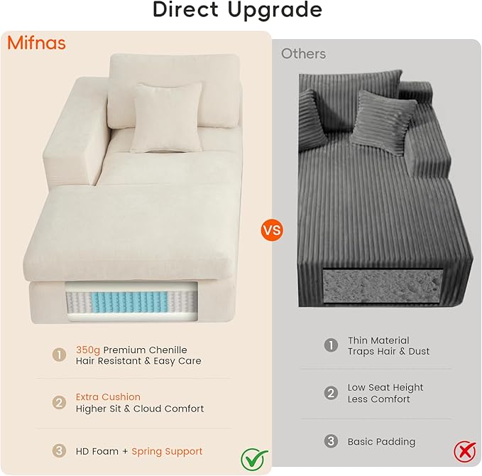 80.7" Oversized Double Chaise Lounge Chair Indoor, Cloud Boneless Sleeper Sofa - Image 5