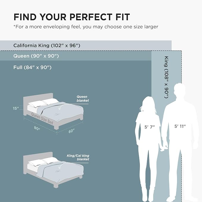 Bedsure GentleSoft King Size Blanket - Image 7