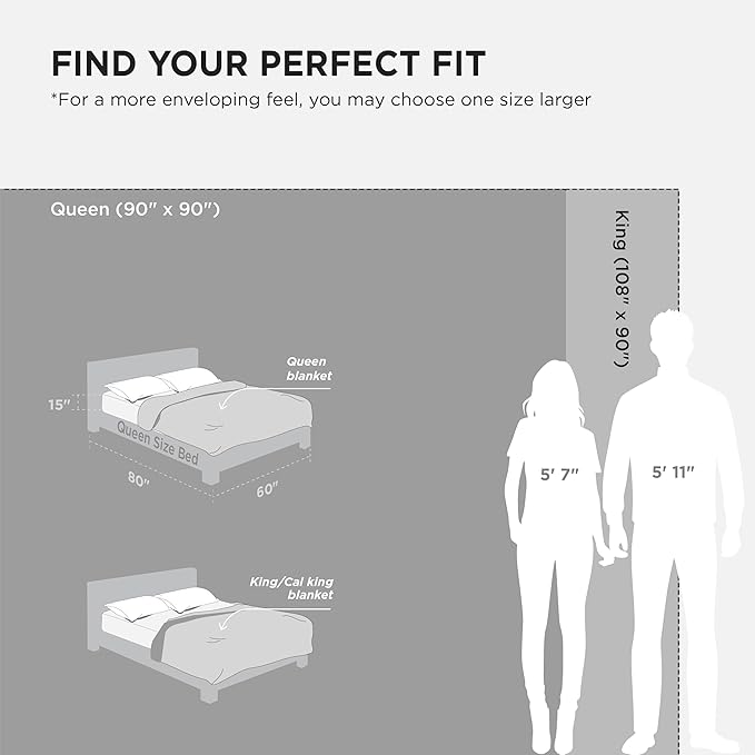 Bedsure 3D Fleece Bubble Blanket - Image 7