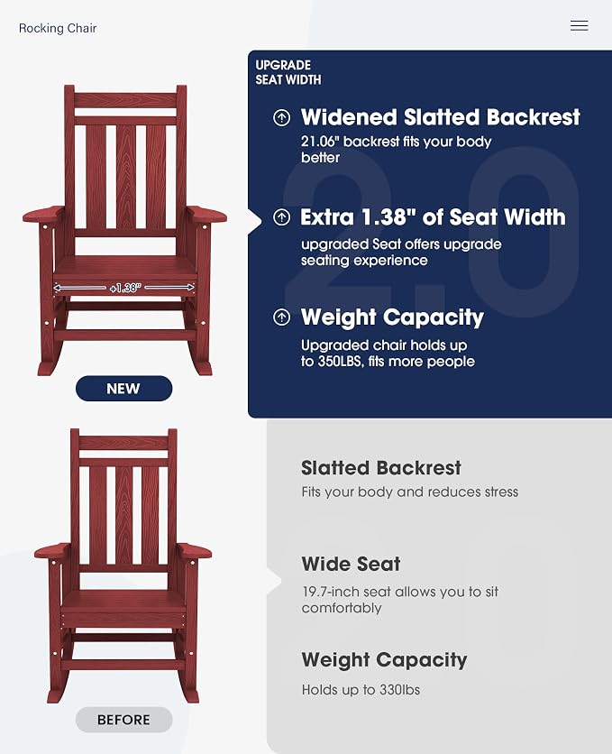 KINGYES Oversized Outdoor Rocking Chair, All-Weather Patio Rocking Chairs - Image 4