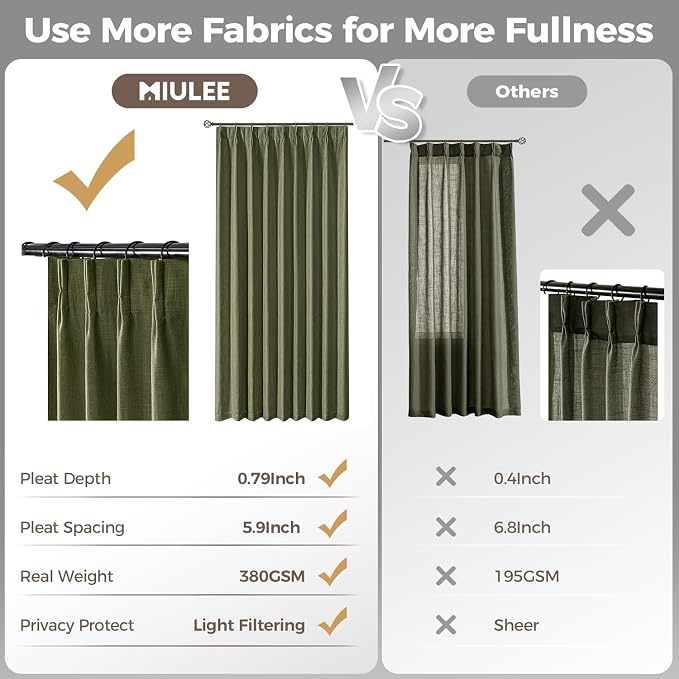 MIULEE Pinch Pleated Thick Linen Curtains 90 Inches Long 2 Panels - Image 6