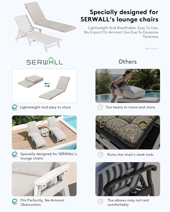 SERWALL Outdoor Chaise Lounge Cushions Set of 2 - Image 6