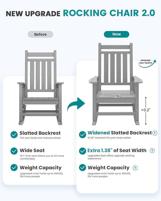 SERWALL Oversized Outdoor Rocking Chair Set of 4, HDPE Rocker - Image 4