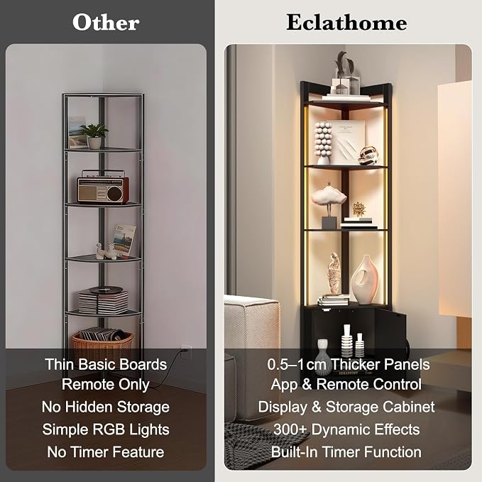 5-Tier Corner Shelf with RGB LED Light, Remote & APP Control, Adjustable - Image 8