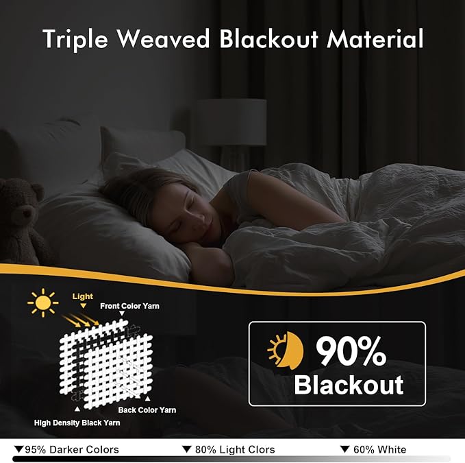 MIULEE Bedroom Blackout Curtains Thermal Insulated Room Darkening Drapes - Image 2