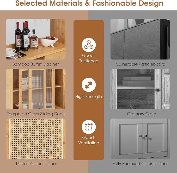 Giantex Pantry Cabinet, Microwave Countertop, Glass Holder, Freestanding Buffet - Image 8