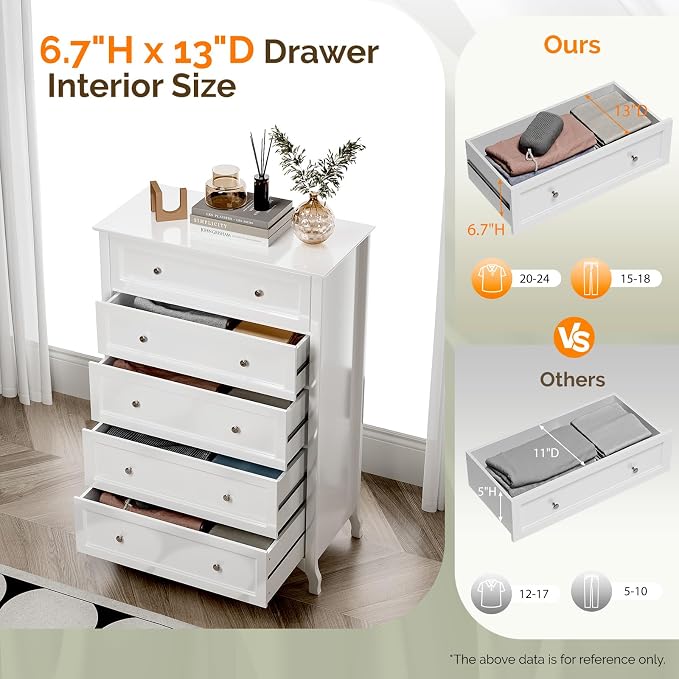 VINGLI White Dresser 5 Drawer Chest of Drawers - Image 4