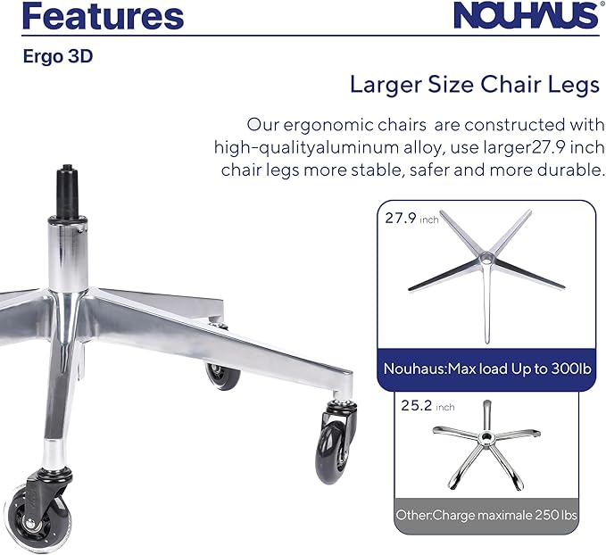 Nouhaus Ergo3D Ergonomic Office Chair Lumbar Support Mesh Office Chair - Image 4