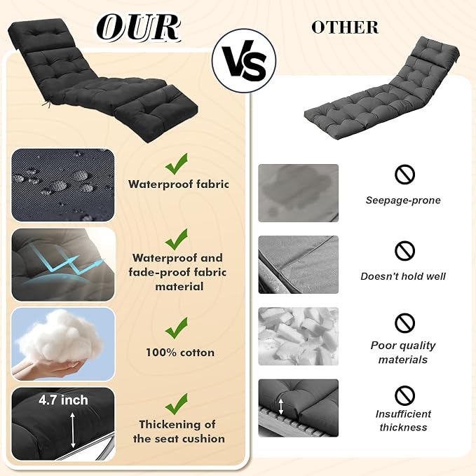 Outdoor Chaise Lounge Chair Cushion 74.2 x 22 x 4.7 Inches Thickened 100% - Image 3