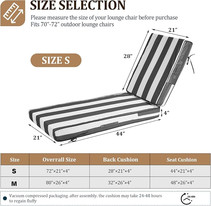 72x21x4in Lounge Cushions for Outdoor Furniture, Outdoor Lounge Chair Cushions - Image 2