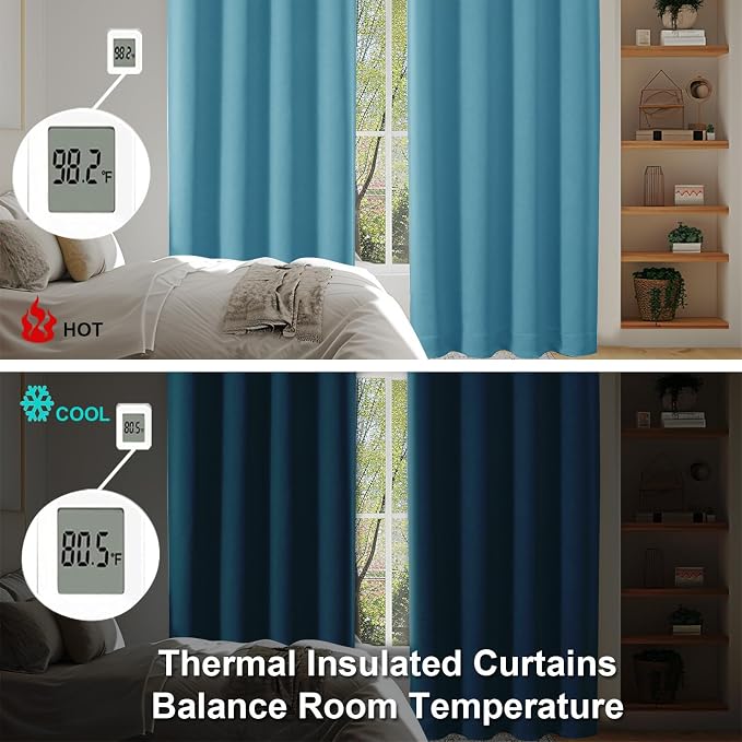 Simplebrand Ava Turquoise Short 36 Inches Blackout Curtain 2 Panels Set - Image 5