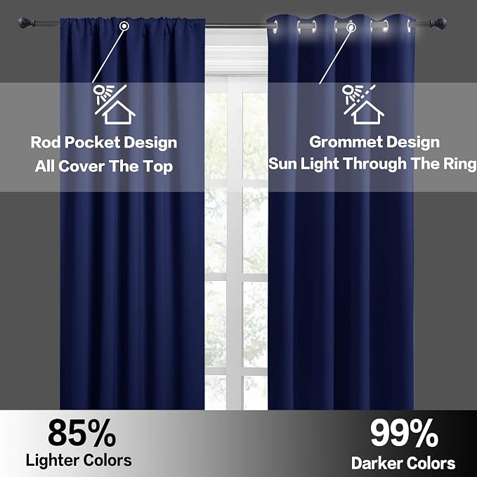 RYB HOME Short Blackout Curtains - Image 4