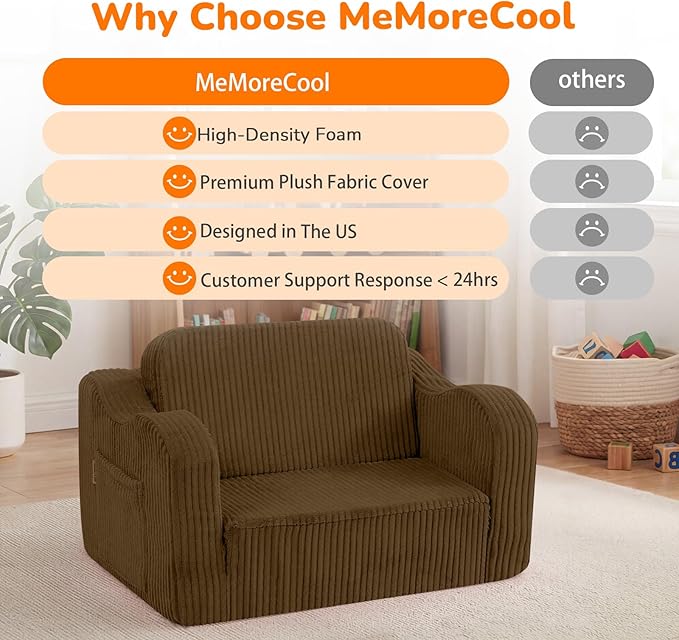 MeMoreCool Toddler Couch, 2-in-1 Corduroy Kids Couch Fold Out to Lounger - Image 6