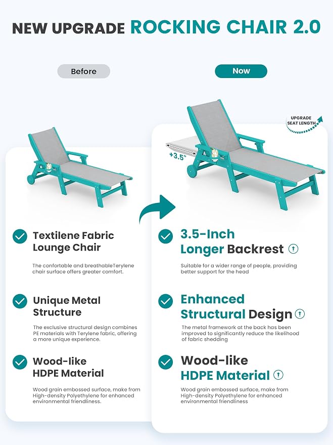 SERWALL Textilene Patio Chaise Lounge Chair Set of 2, 5 Positions Outdoor - Image 4