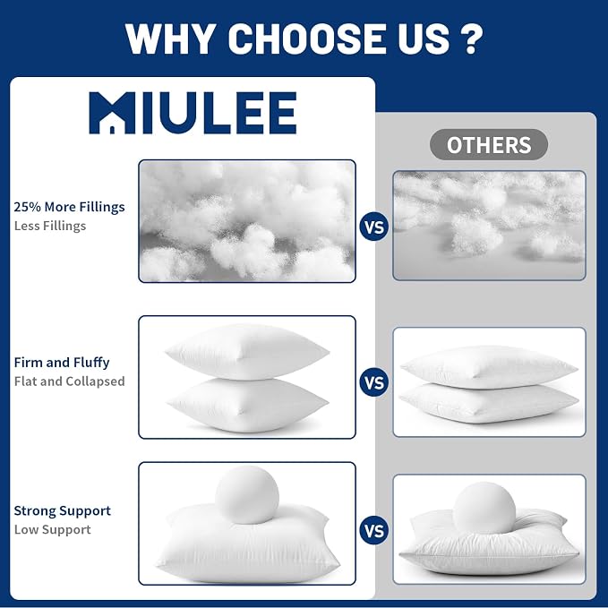 MIULEE 20x20 Pillow Inserts - Image 7