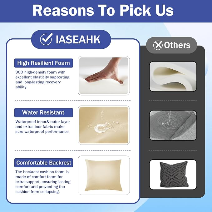 IASEAHK Outdoor Seat Cushion Set, Waterproof & Fade Resistant Patio Chair - Image 6