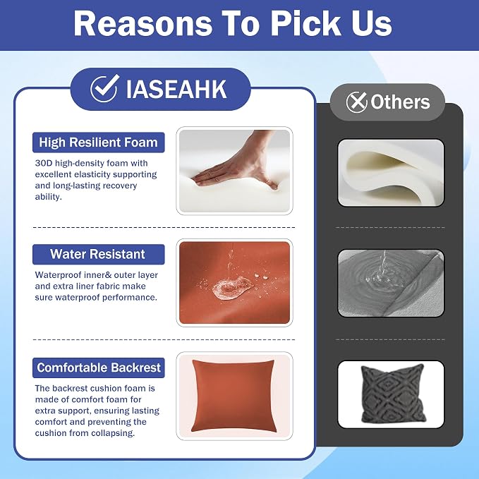IASEAHK Outdoor Seat Cushion Set, Waterproof & Fade Resistant Patio Chair - Image 6