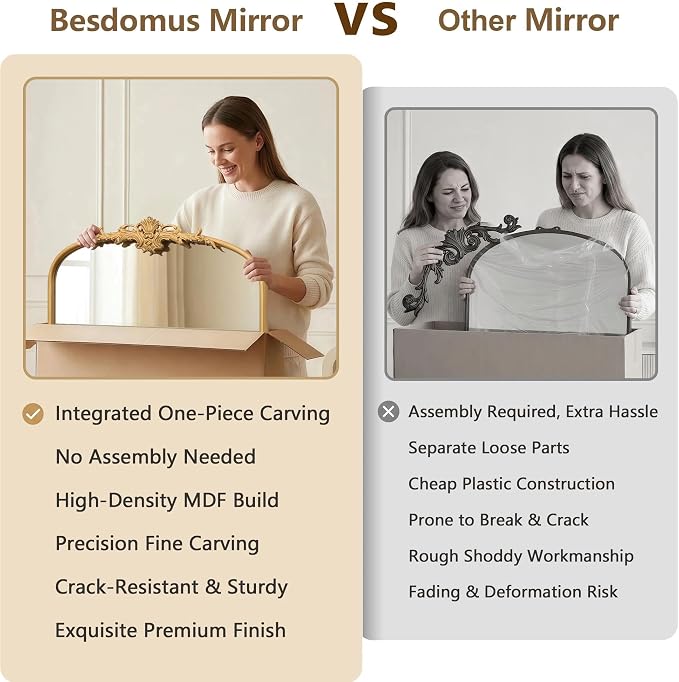 Besdomus Antique Arched Gold Mirror: 32"x24" French Large Gleaming Gold Antique - Image 7