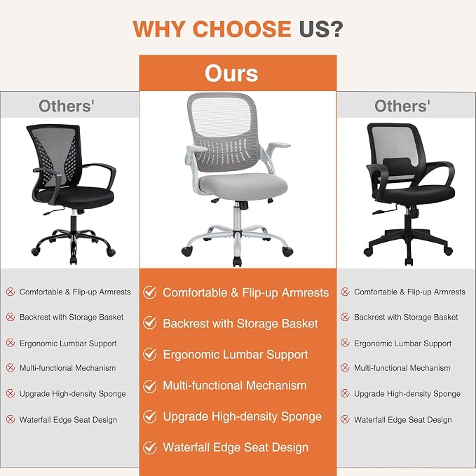 Sweetcrispy Office Computer Desk Chair, Ergonomic Mid-Back Mesh Rolling Work - Image 6