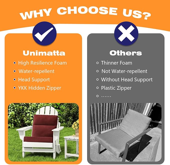 Unimatta Sunbrella Outdoor High Back Chair Cushion Seat Pads, 44 x 21 Inch - Image 7