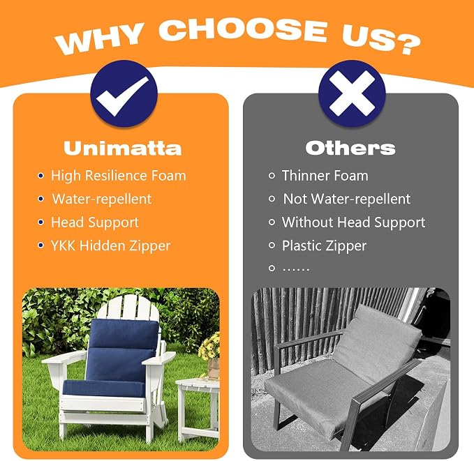 Unimatta Sunbrella Outdoor High Back Chair Cushion Seat Pads, 44 x 21 Inch - Image 7