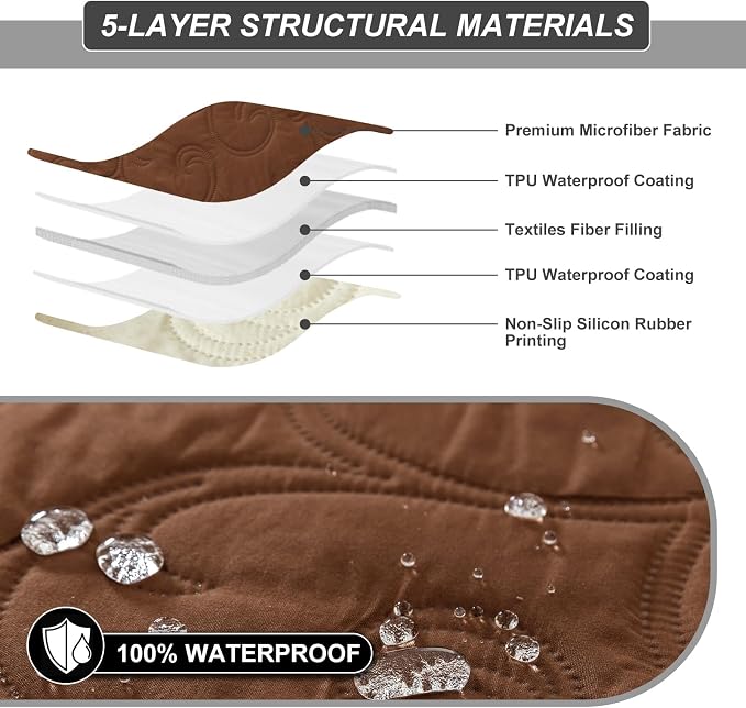 100% Waterproof Recliner Chair Cover, Recliner Chair Covers - Image 3