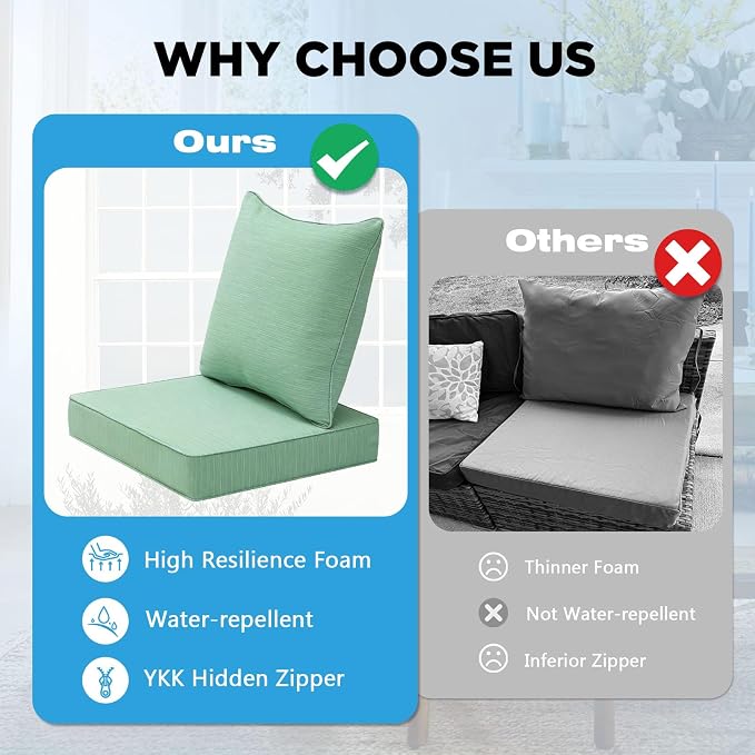Outdoor Deep Seat & Back Cushion Set, 24 x 24 Inch Water Repellent and Fade - Image 6