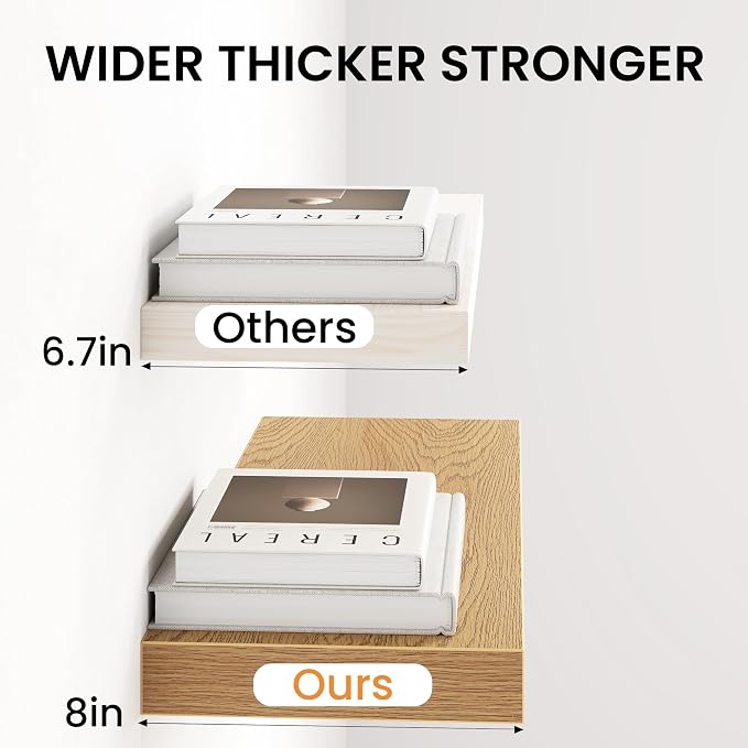 Fun Memories 32Inch Floating Shelves - Image 4