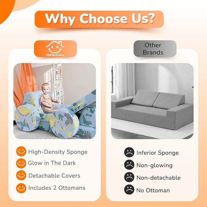 MeMoreCool Toddler Couch, 8-Piece Modular Kids Play Couch - Image 3